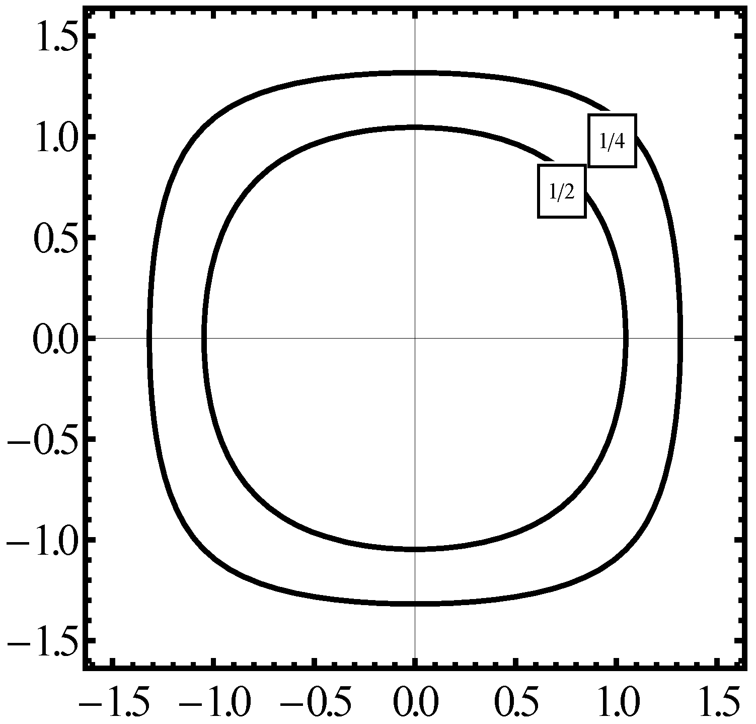 Symmetry 03 00541 g002