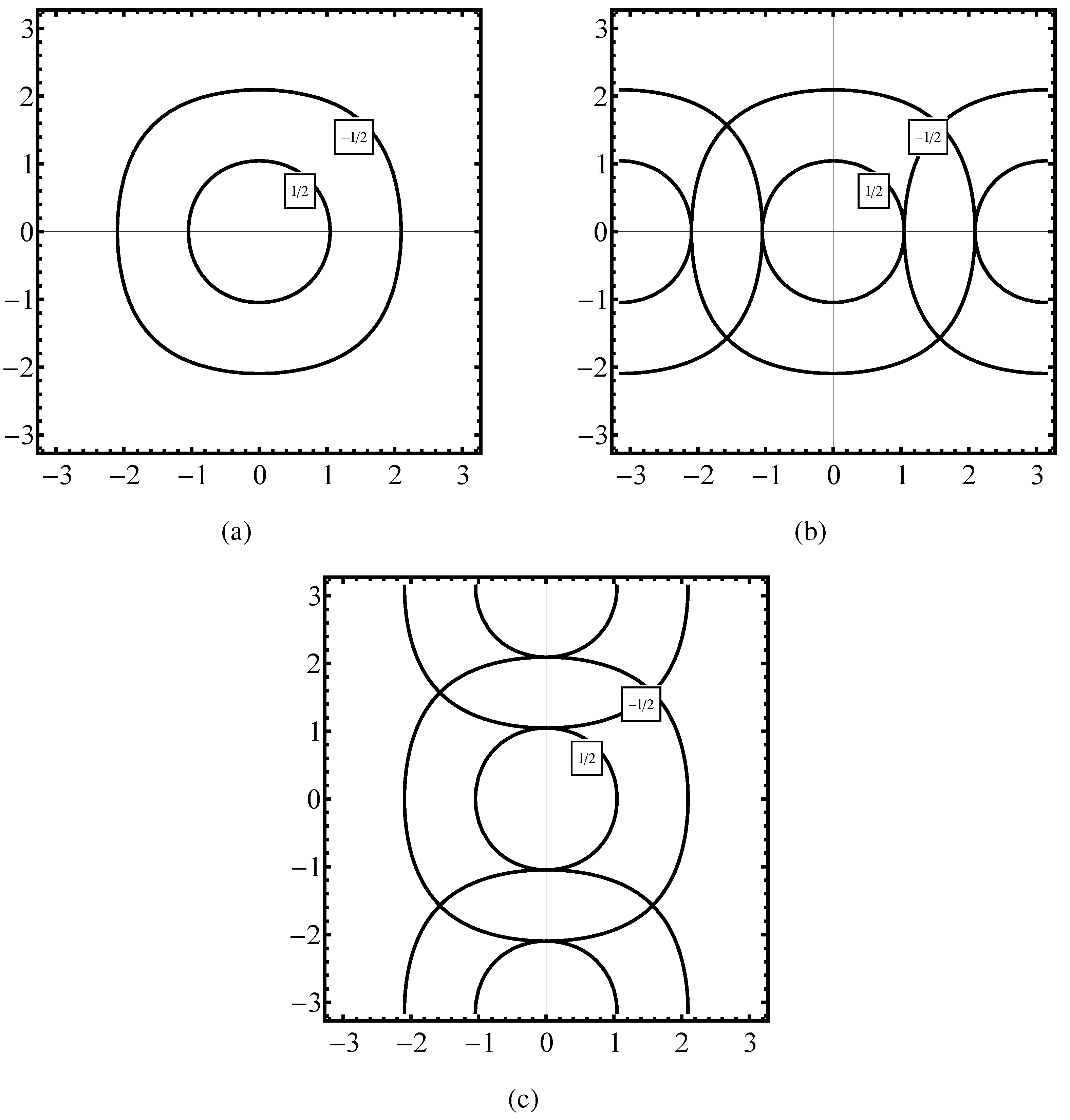 Symmetry 03 00541 g003