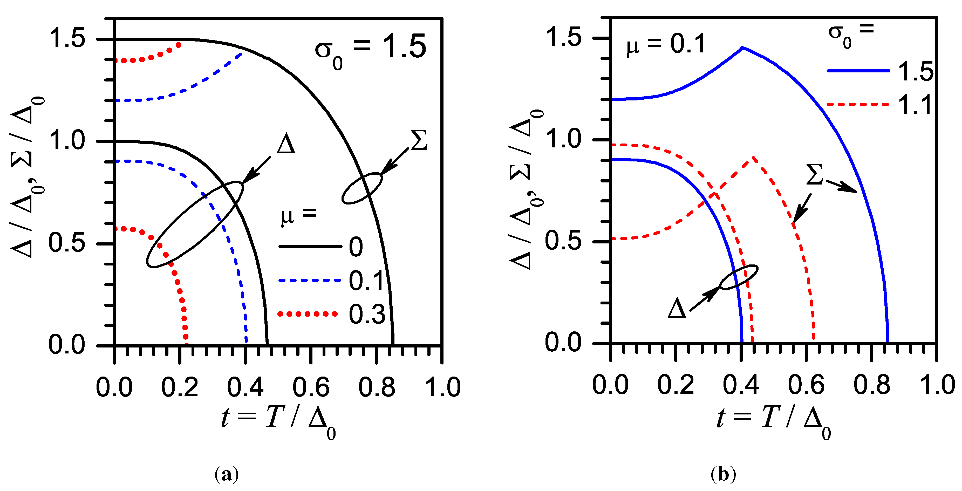 Symmetry 03 00699 g004