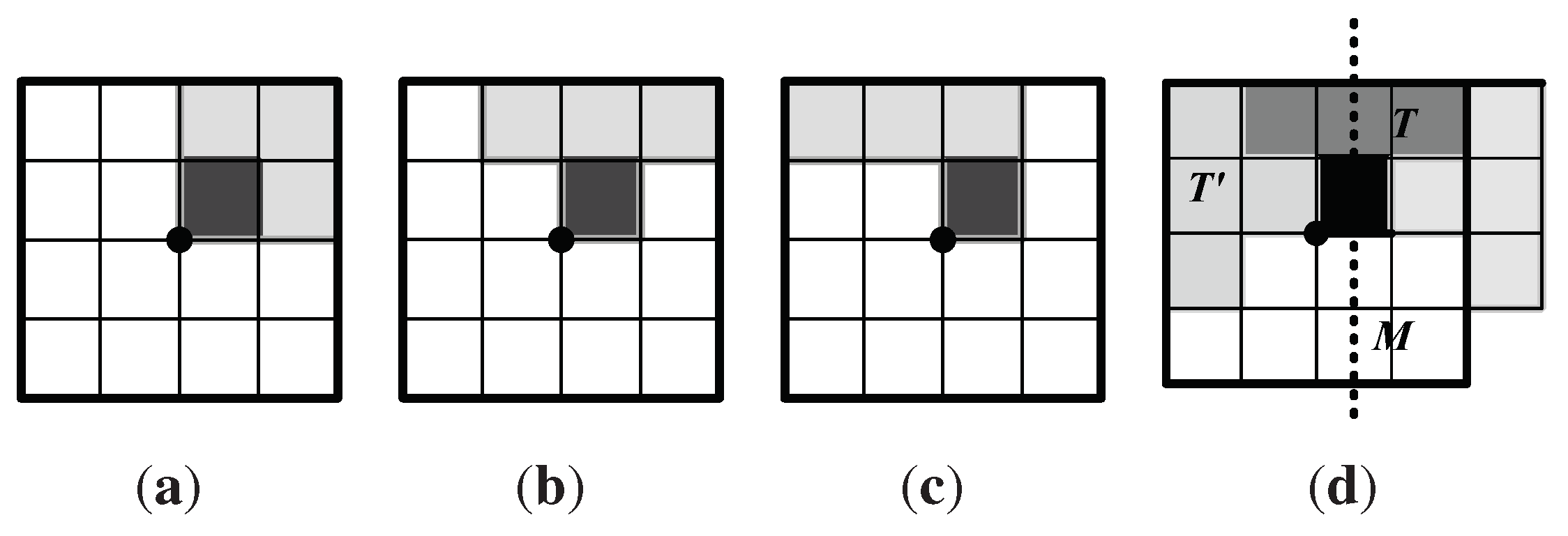 Symmetry 03 00828 g007
