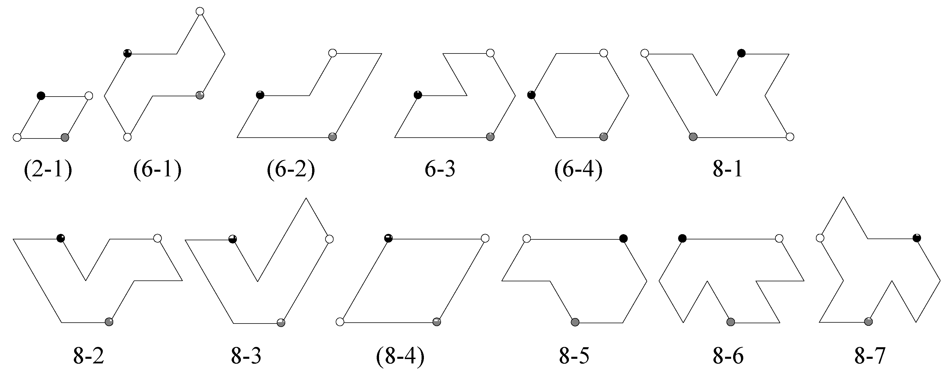 Symmetry 03 00828 g010