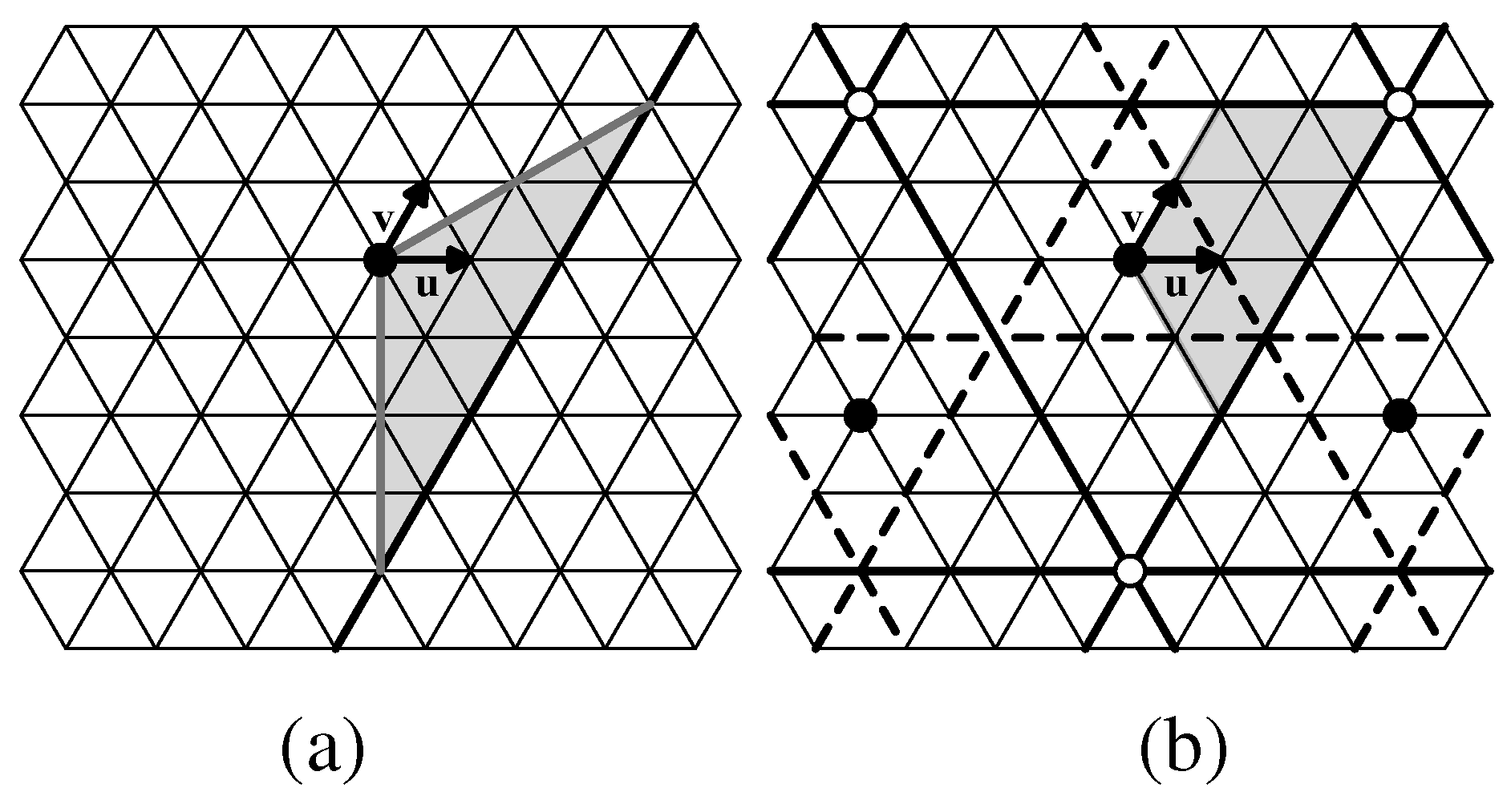 Symmetry 03 00828 g012