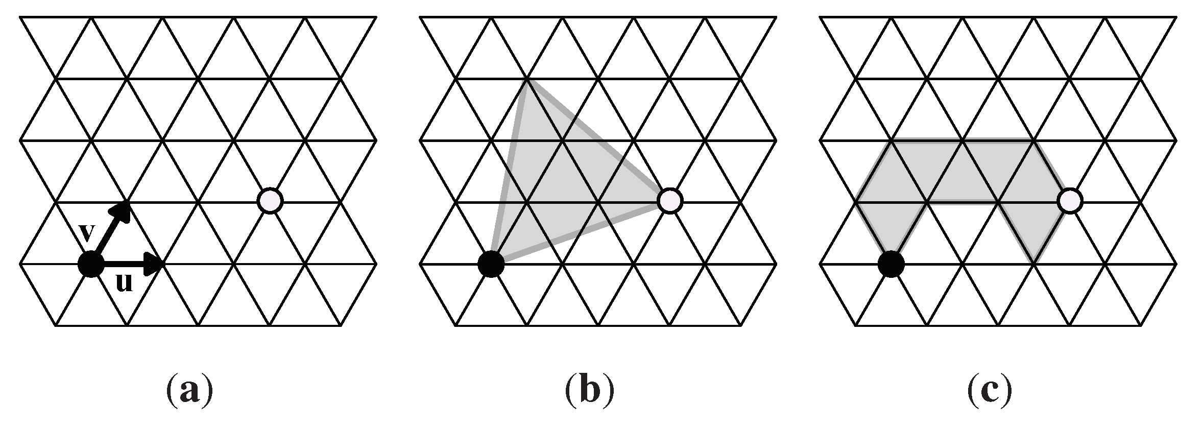 Symmetry 03 00828 g016