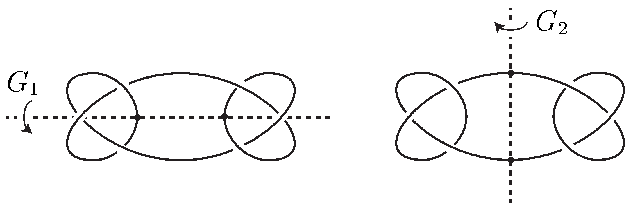 Symmetry 04 00026 g006