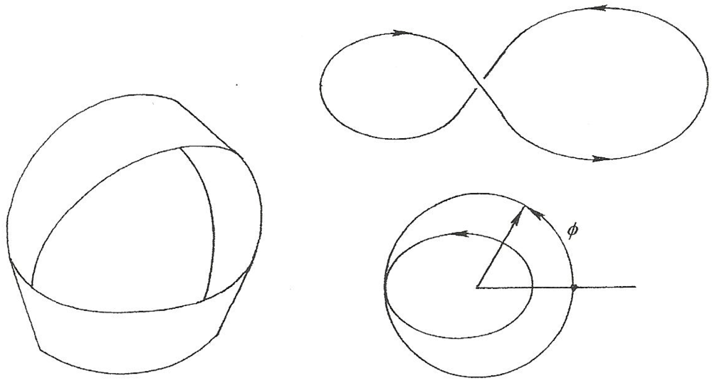 Symmetry 04 00039 g012