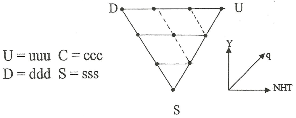 Symmetry 04 00039 g041