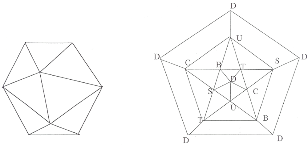 Symmetry 04 00039 g043