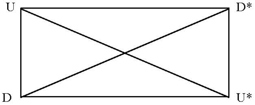 Symmetry 04 00039 g044