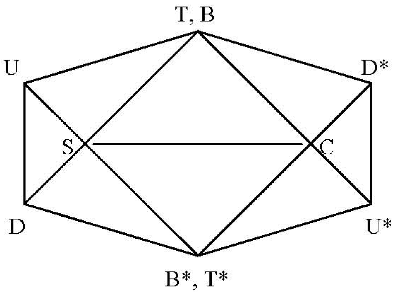 Symmetry 04 00039 g046