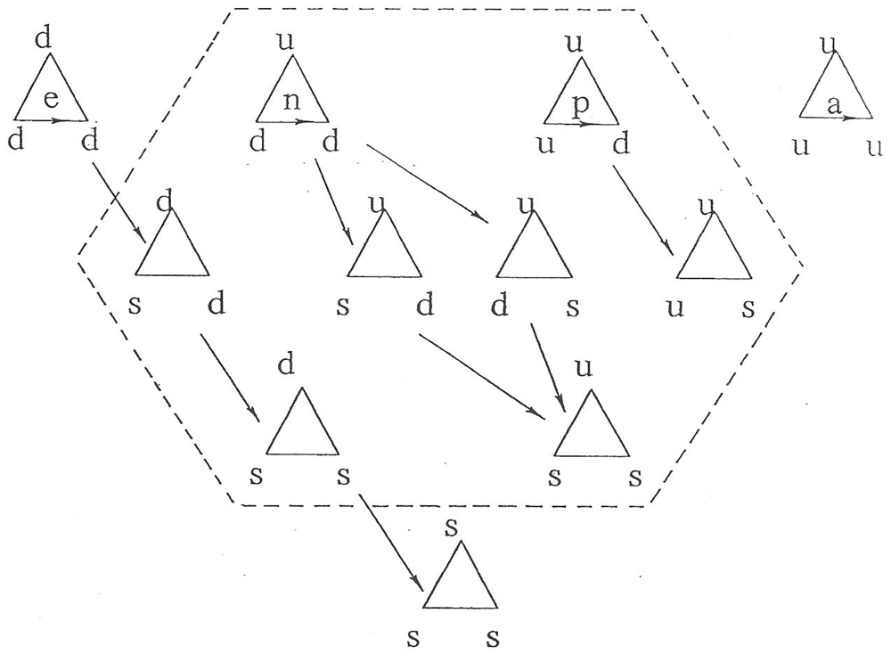 Symmetry 04 00039 g048