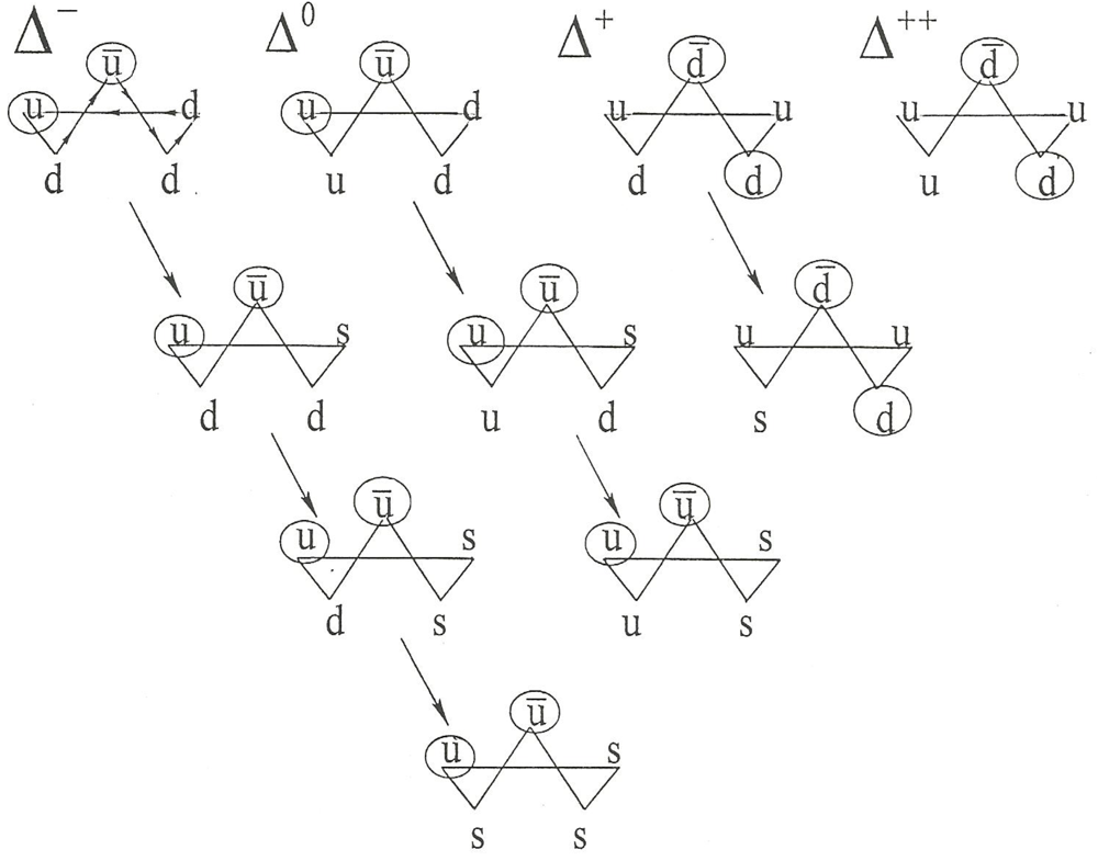 Symmetry 04 00039 g049