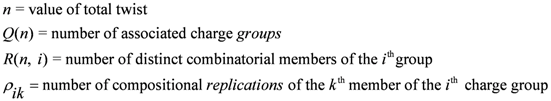 Symmetry 04 00039 i139