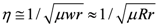 Symmetry 04 00039 i150