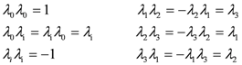 Symmetry 04 00039 i205