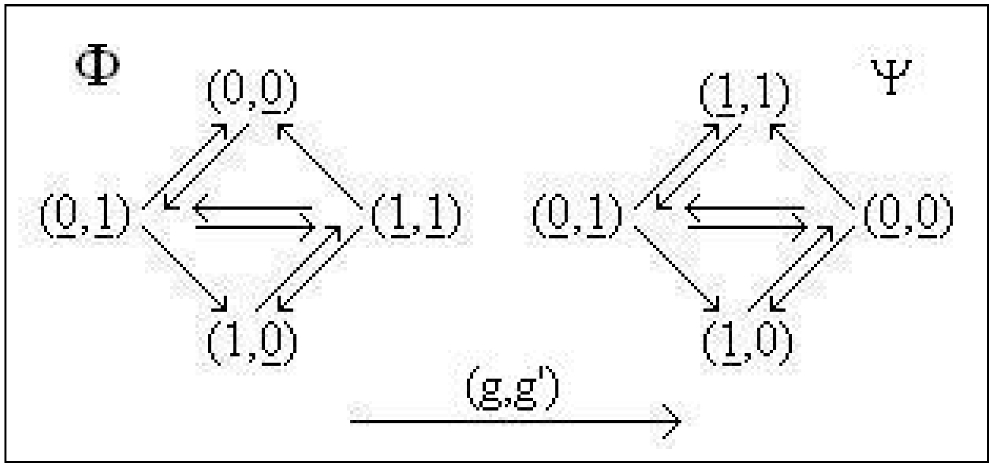 Symmetry 04 00116 g004