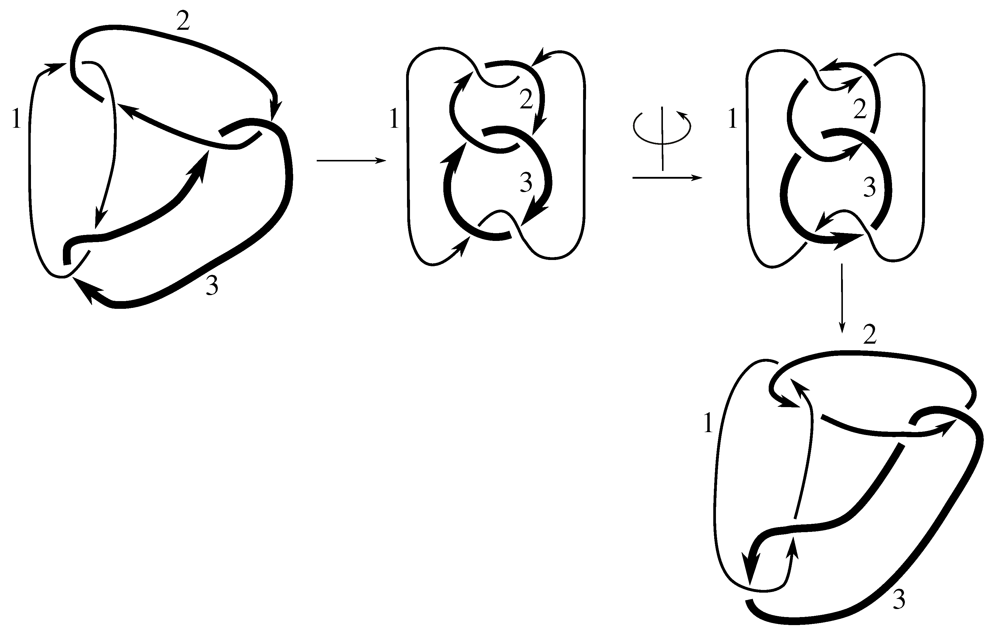 Symmetry 04 00143 g0d1