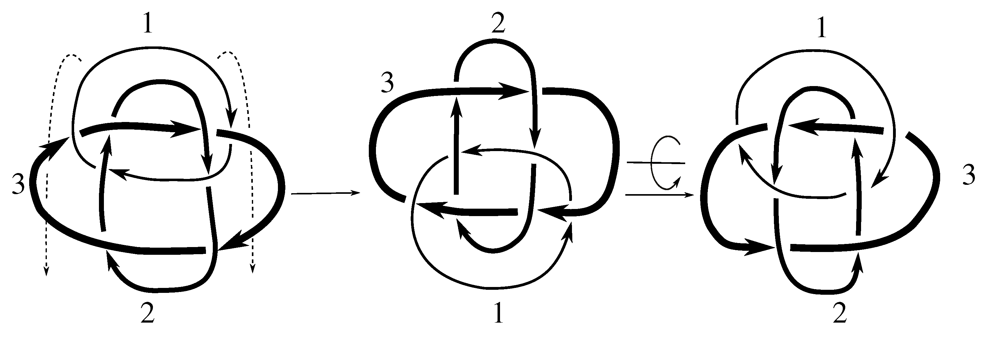 Symmetry 04 00143 g0d18