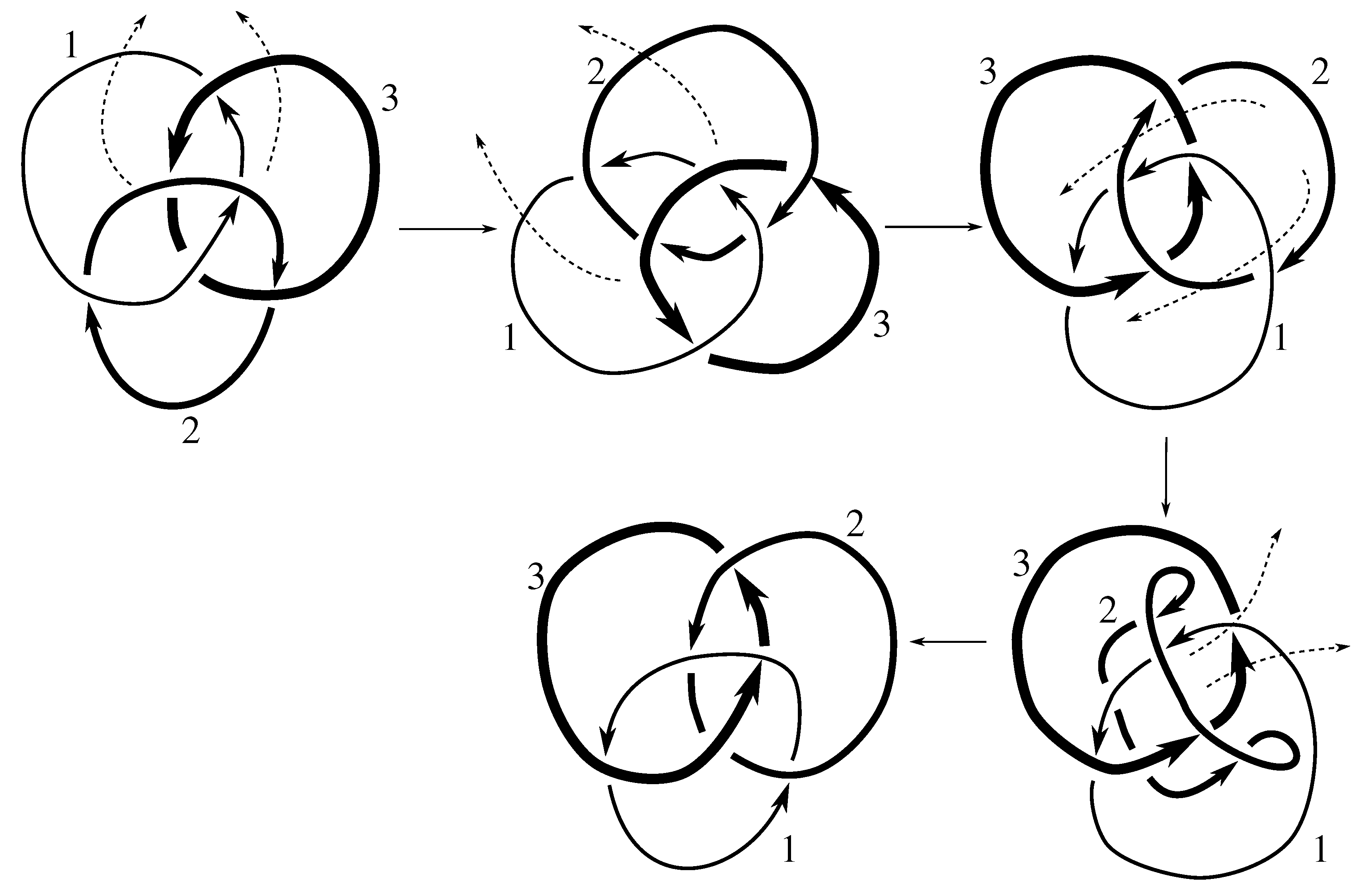 Symmetry 04 00143 g0d5