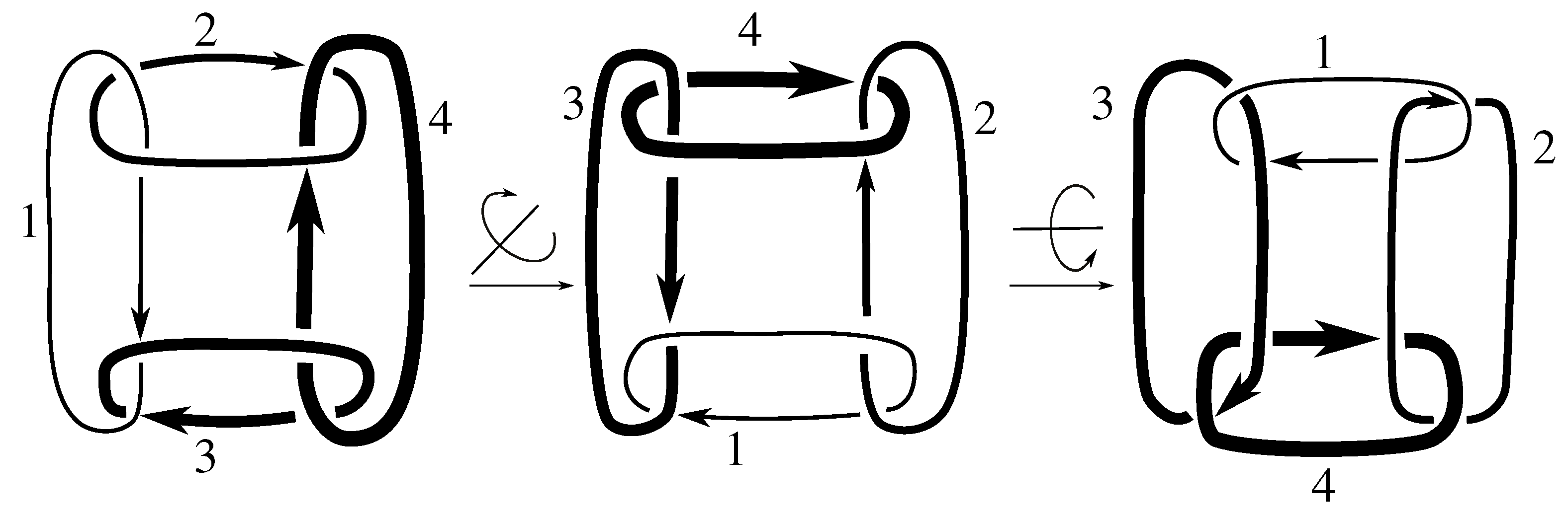 Symmetry 04 00143 g0e8