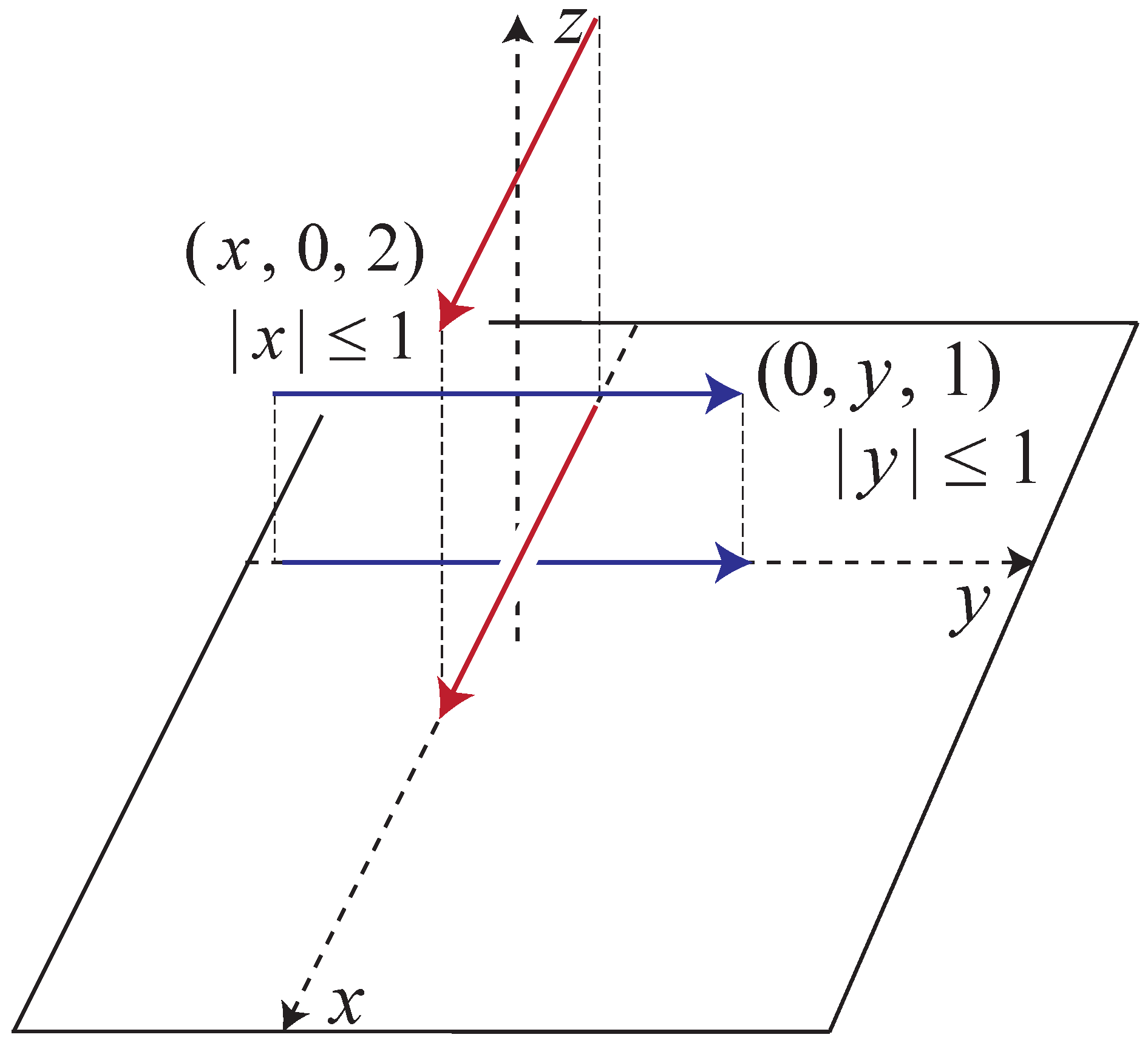 Symmetry 04 00225 g004