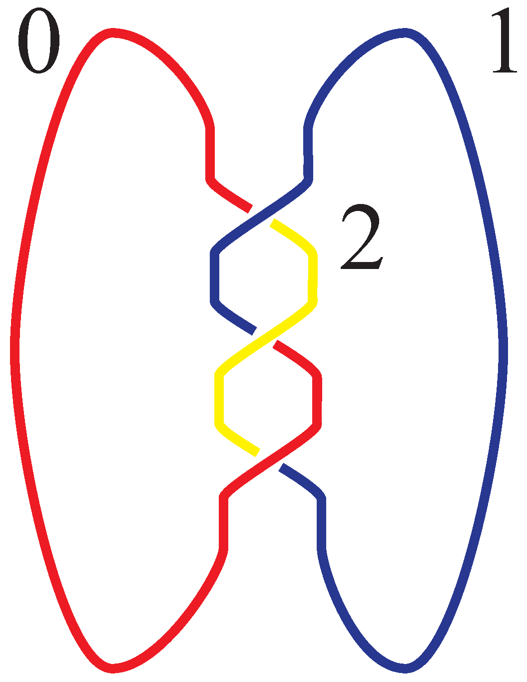 Symmetry 04 00225 g006