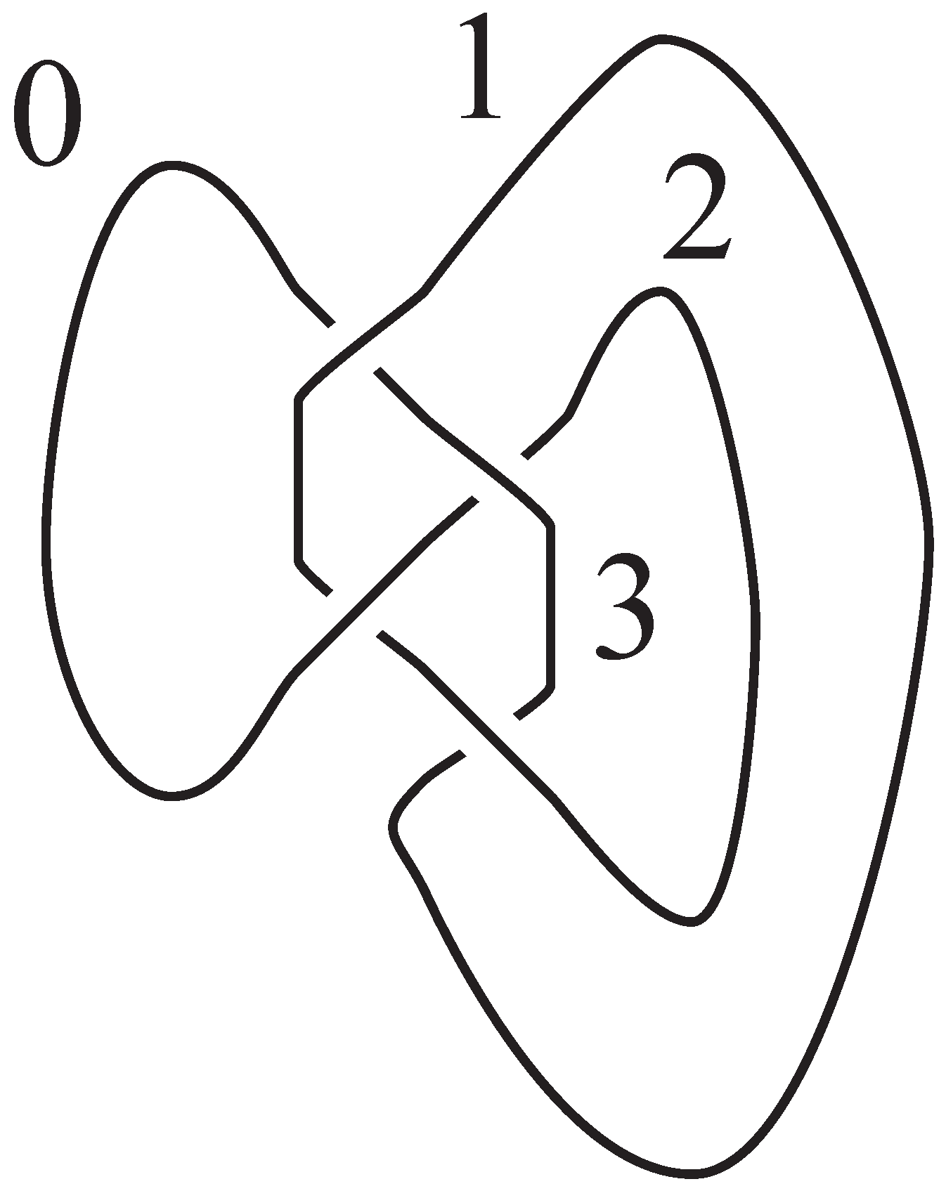 Symmetry 04 00225 g011