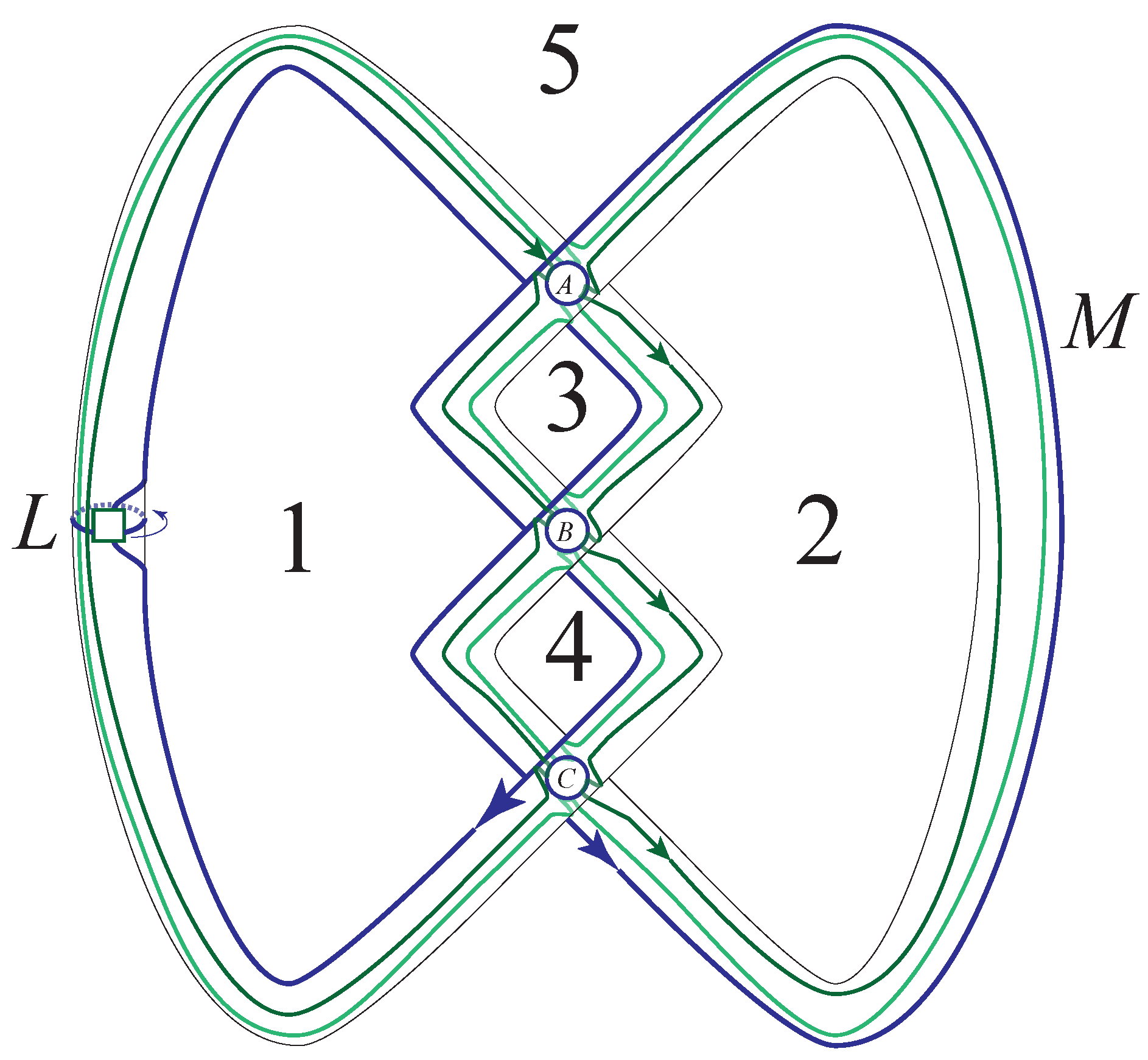 Symmetry 04 00225 g028