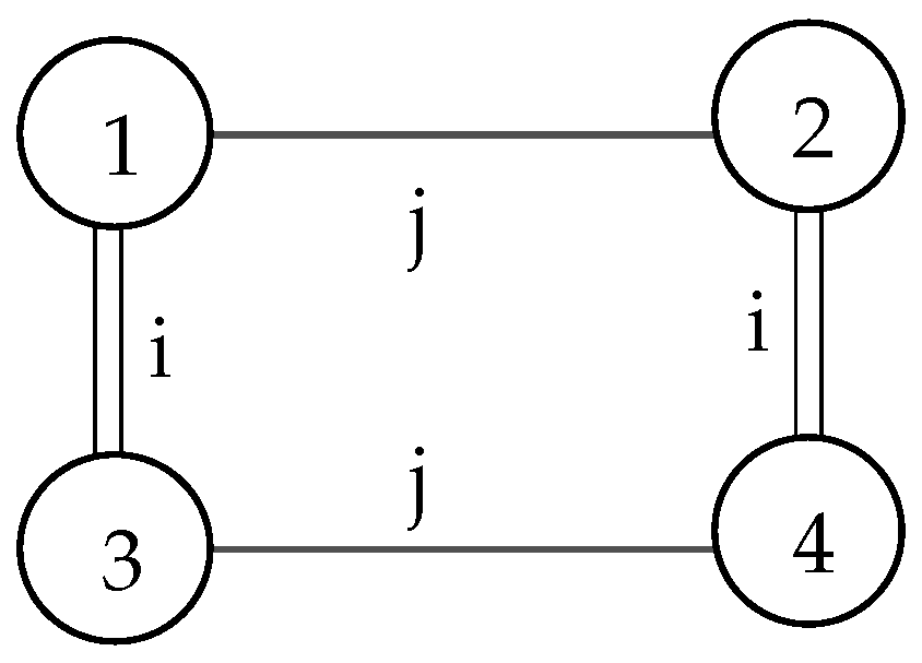 Symmetry 04 00265 g005 550