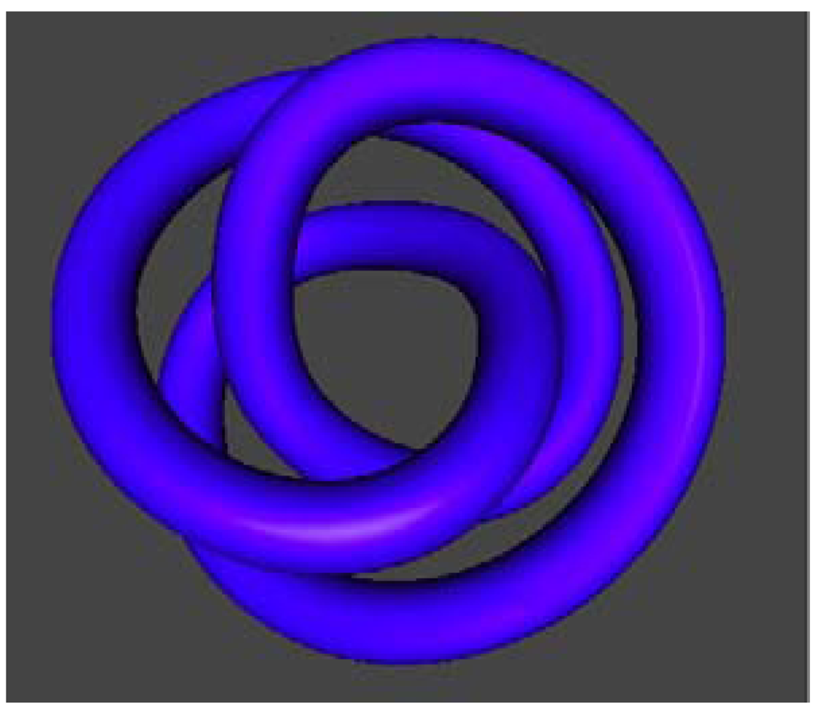 Symmetry 04 00276 g002 1024