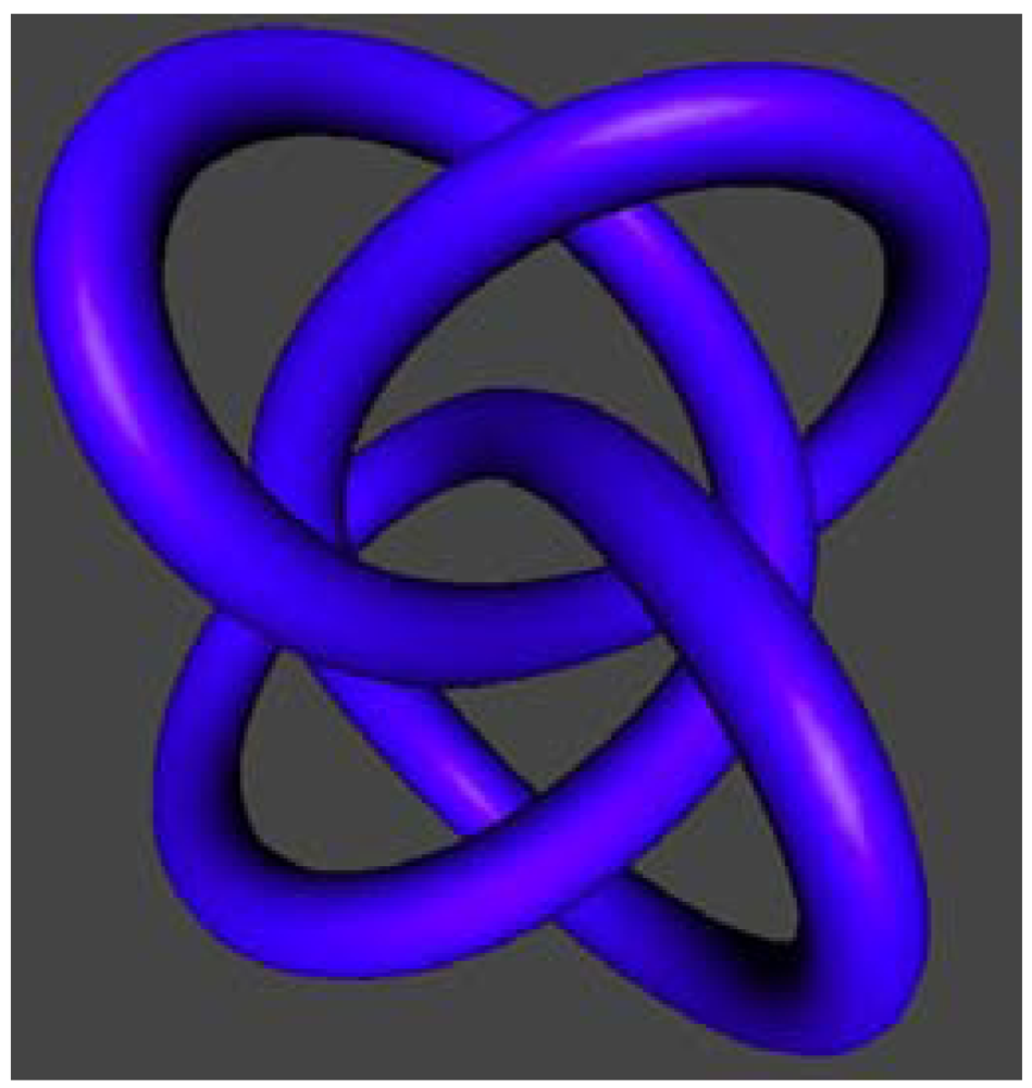 Symmetry 04 00276 g013 1024