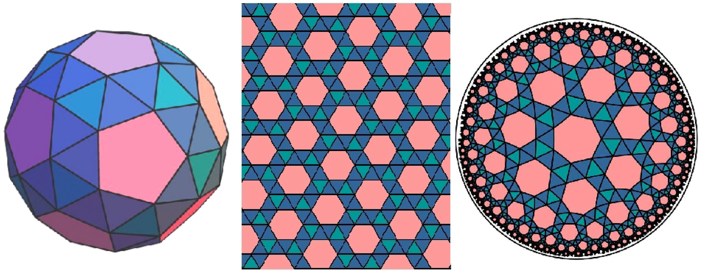 Symmetry 04 00285 g004 550