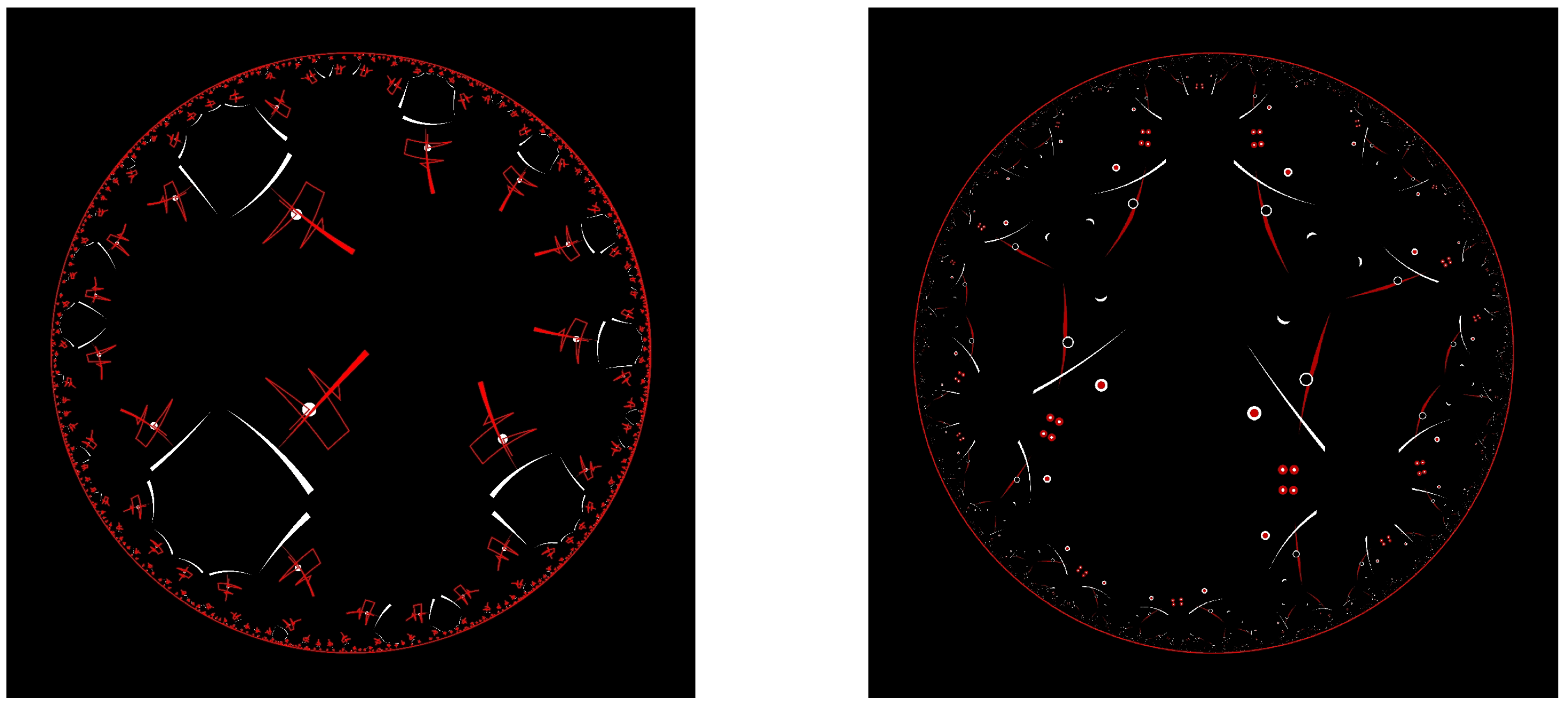 Symmetry 04 00285 g008 550