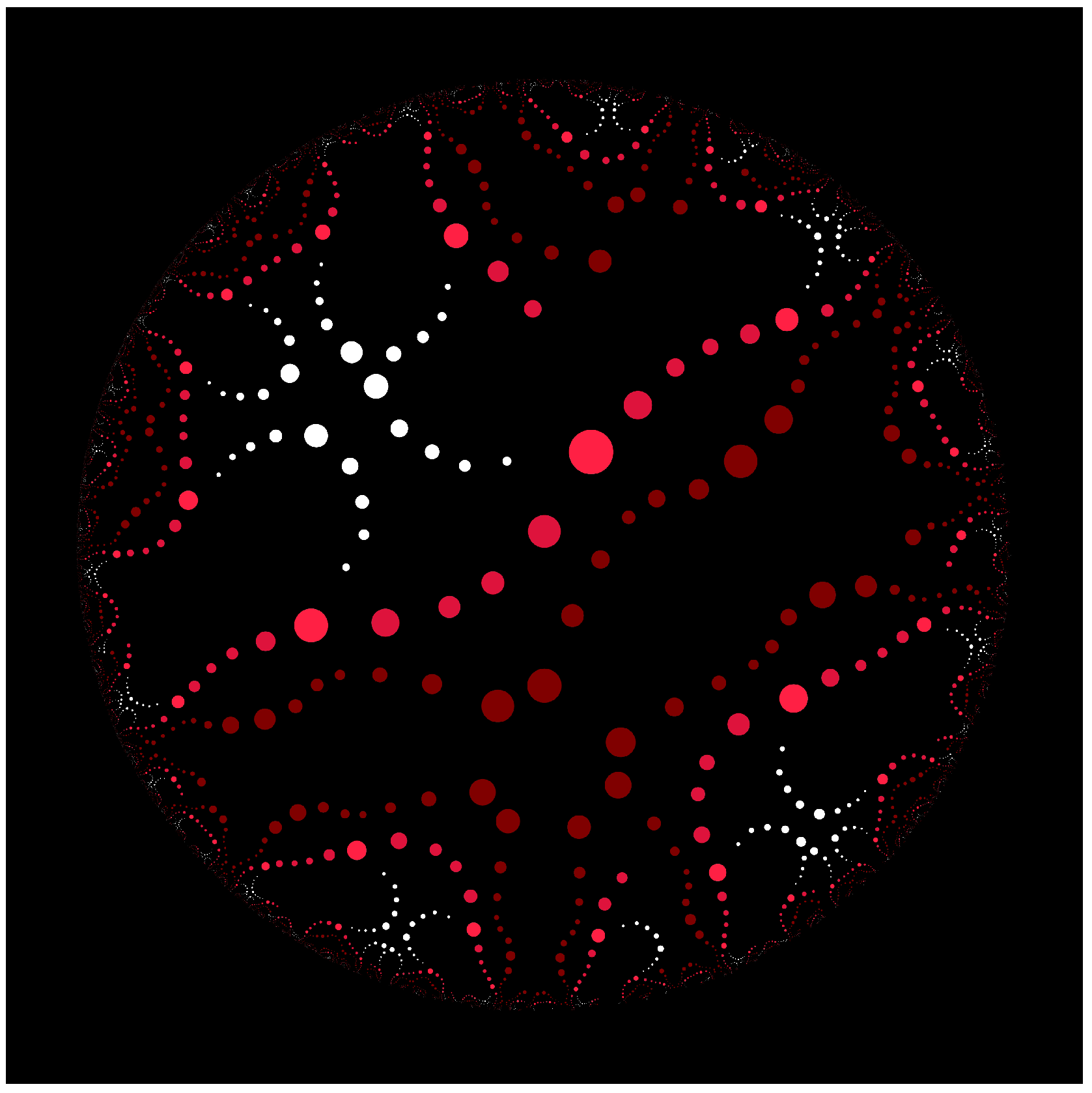 Symmetry 04 00285 g009 550