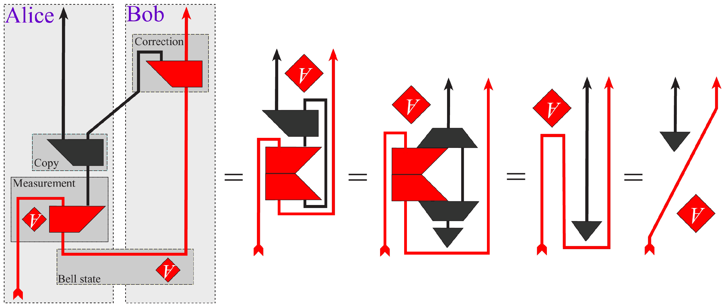 Symmetry 04 00285 g022 550