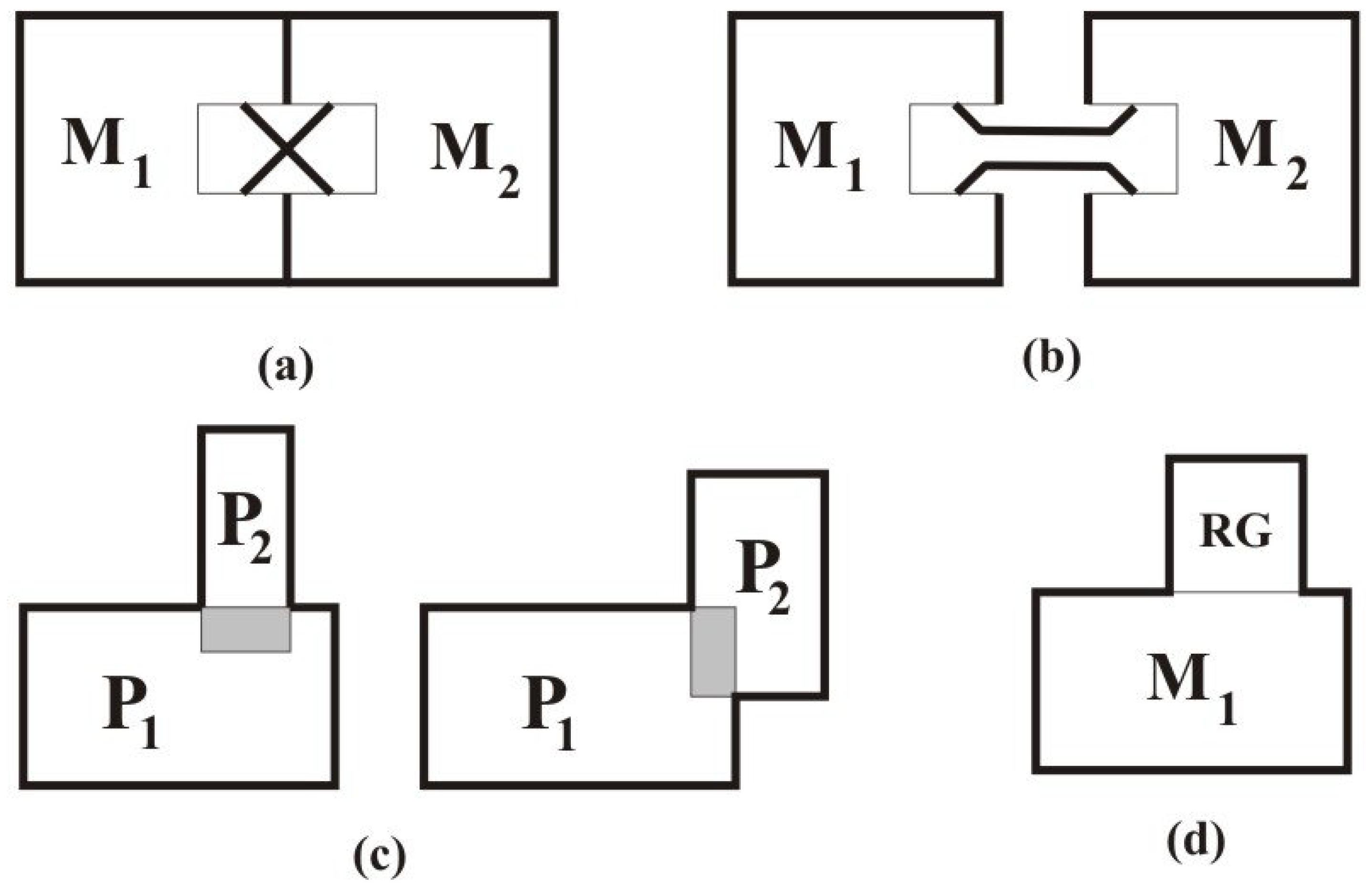 Symmetry 04 00302 g016 550