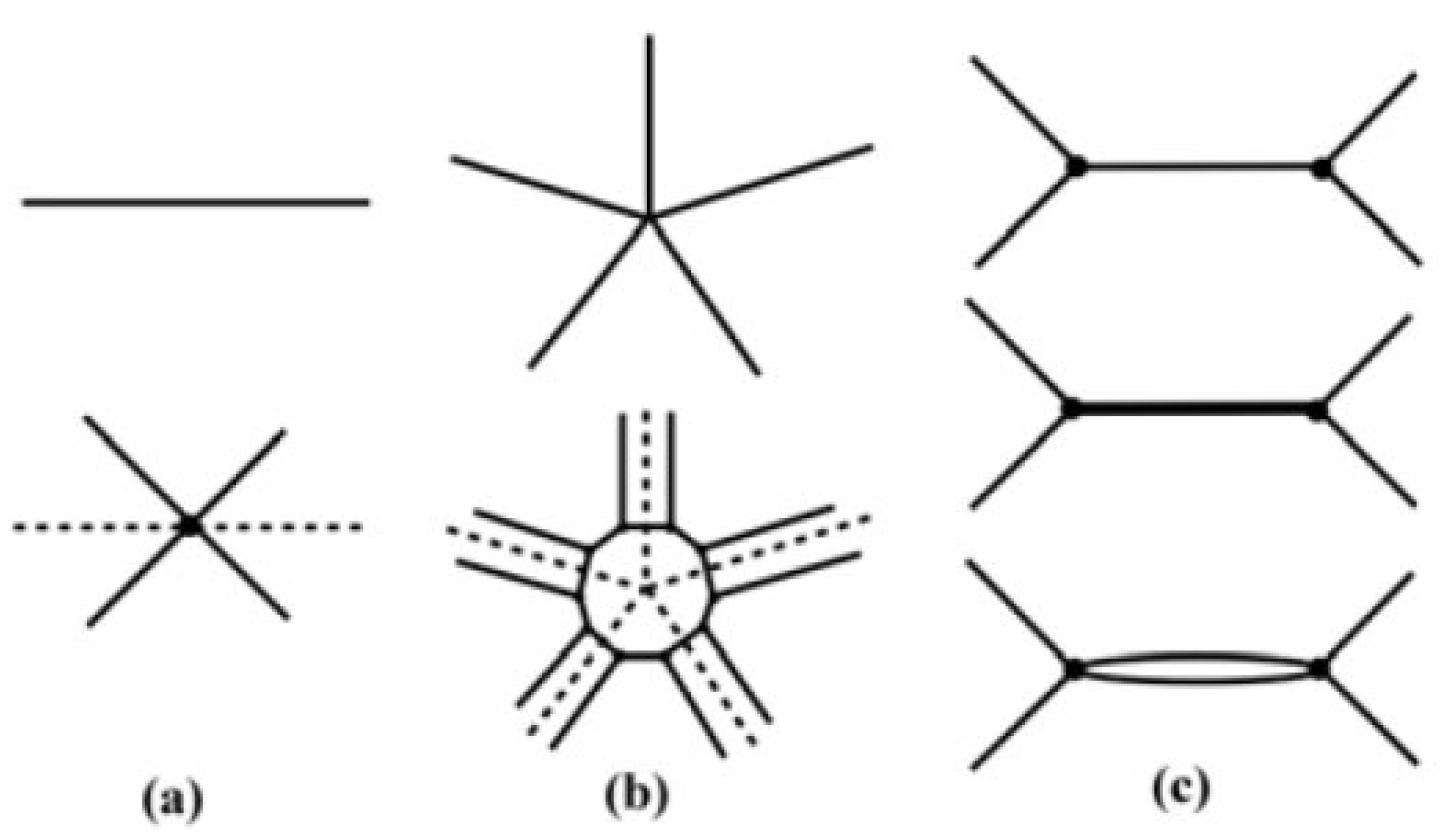 Symmetry 04 00302 g034 550