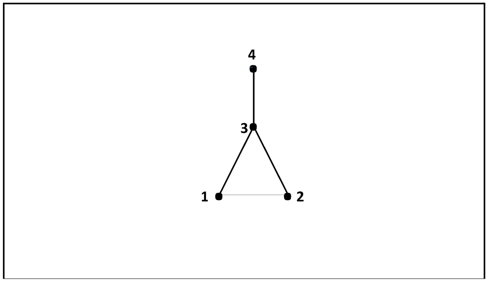 Symmetry 04 00329 g002 1024