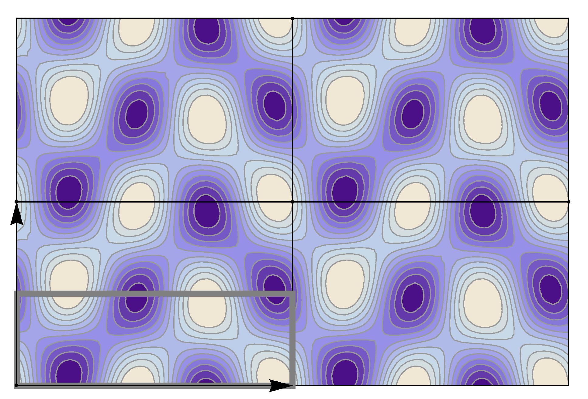 Symmetry 04 00379 g006 550