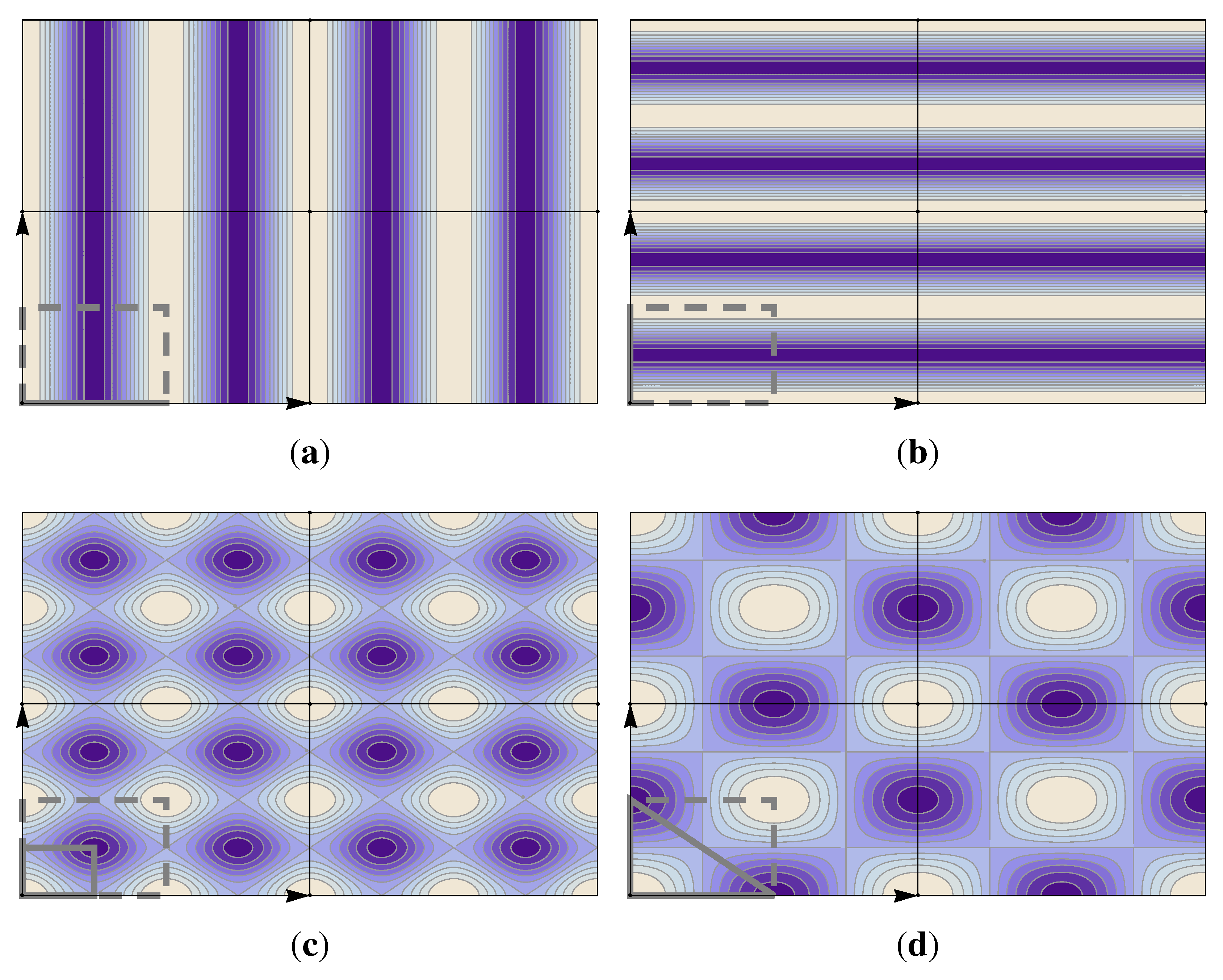 Symmetry 04 00379 g009 550