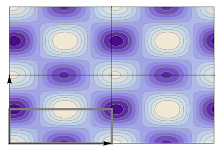 Symmetry 04 00379 i007