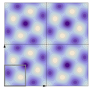 Symmetry 04 00379 i052