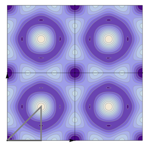Symmetry 04 00379 i055
