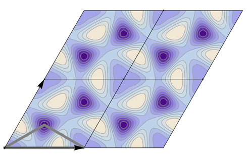 Symmetry 04 00379 i073