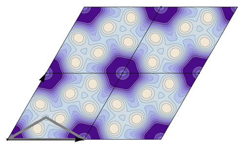 Symmetry 04 00379 i078