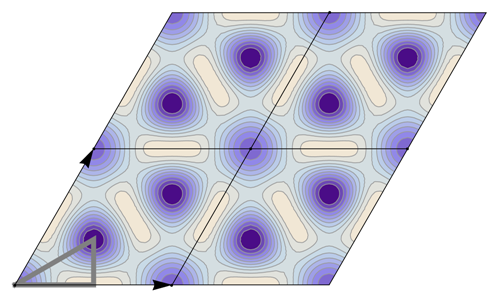 Symmetry 04 00379 i081