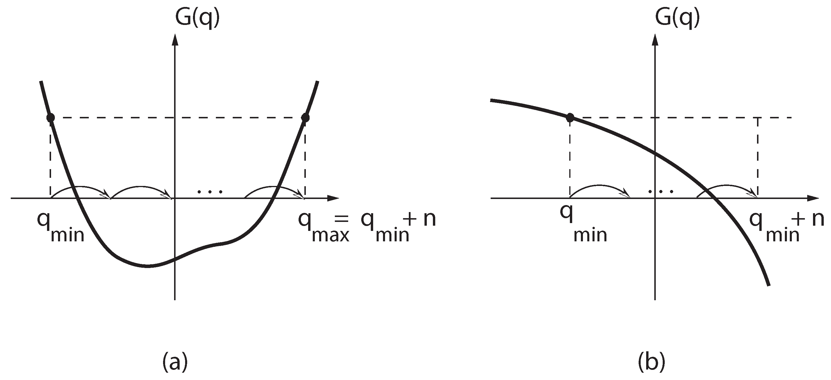Symmetry 04 00452 g001