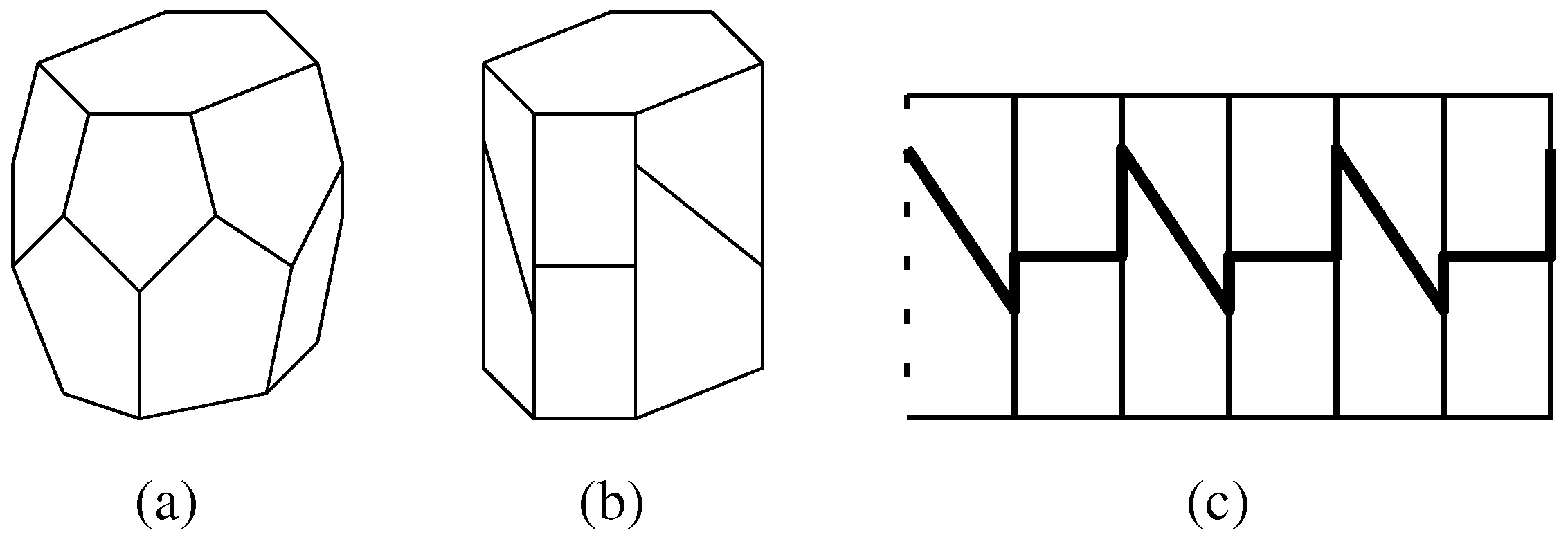 Symmetry 04 00545 g001