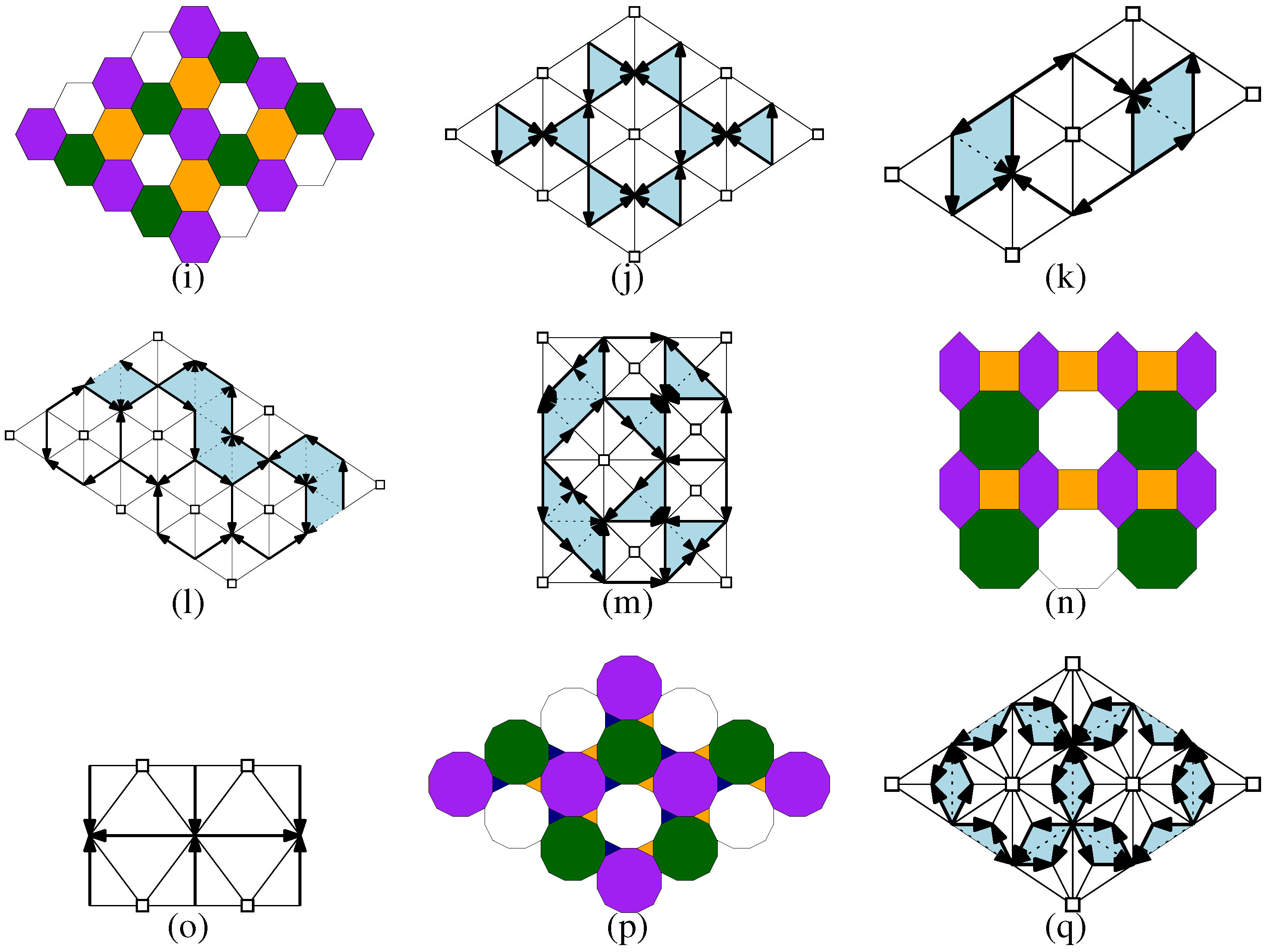 Symmetry 04 00545 g008
