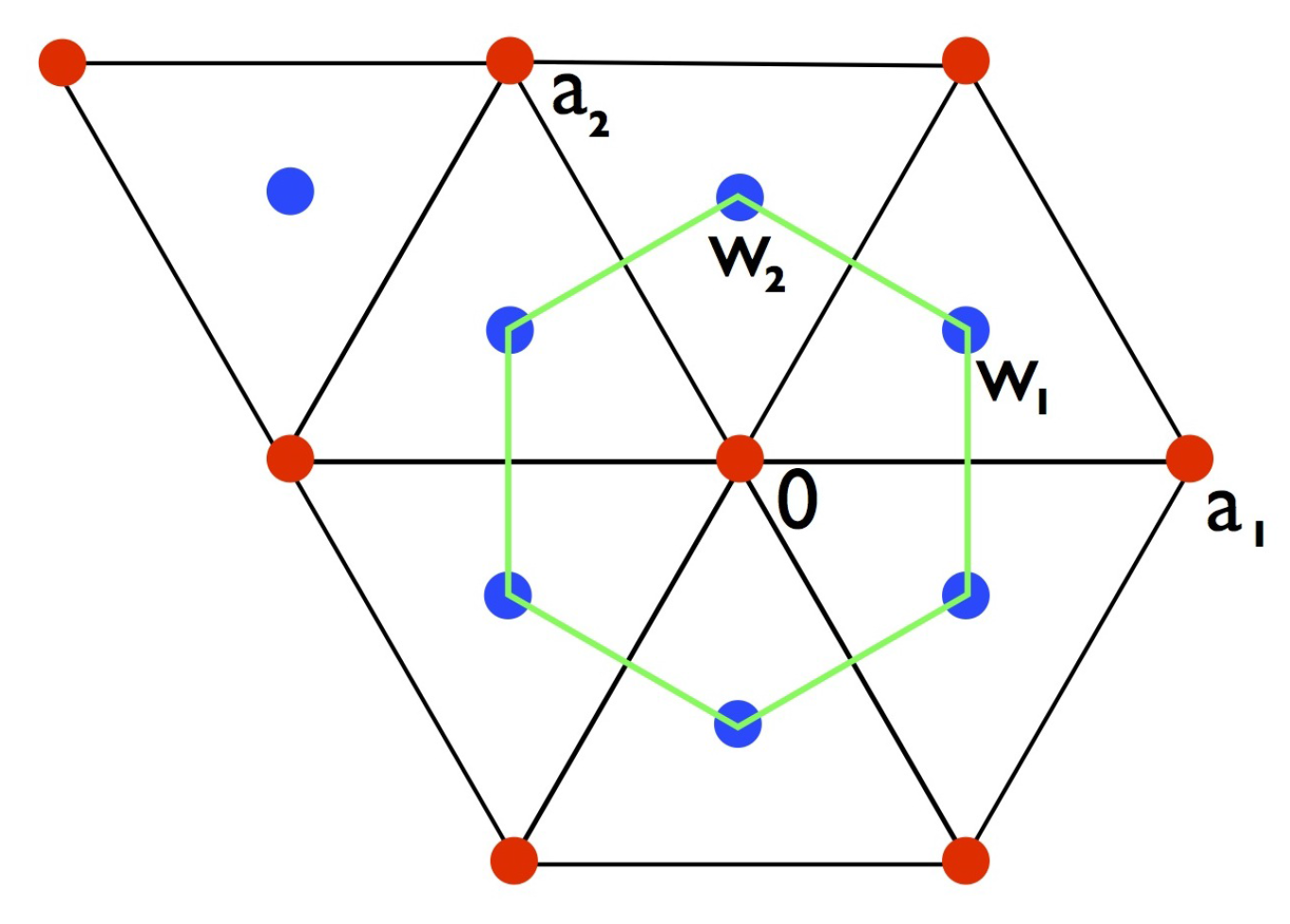 Symmetry 05 00001 g008 1024