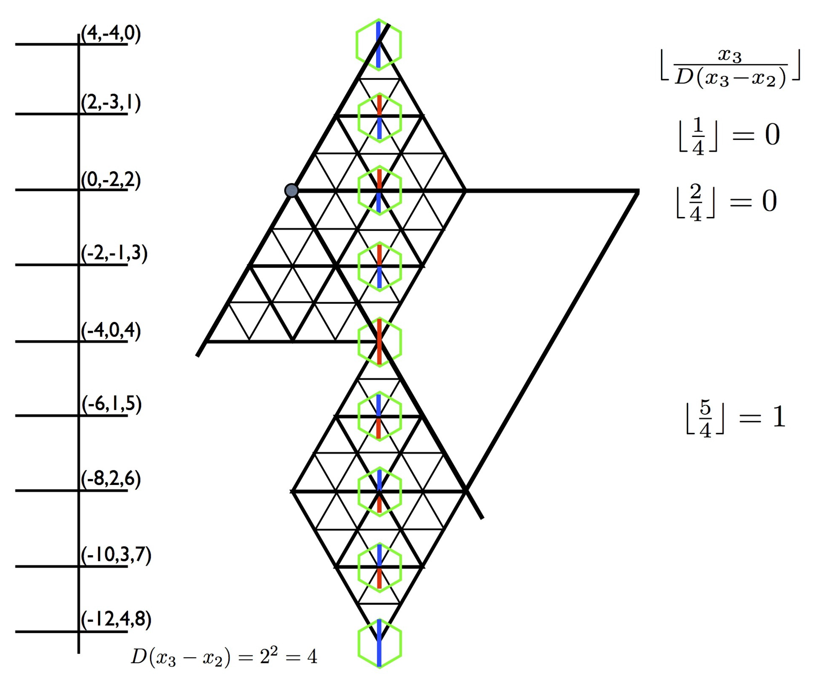 Symmetry 05 00001 g019 1024